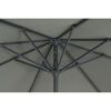 Unterseite Sonnenschirm Avio, 3 m, rund, olive