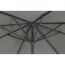 Unterseite Sonnenschirm Avio, 3 m, rund, olive
