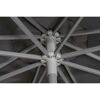 Unterseite Sonnenschirm Push Pro 3m silbergrau