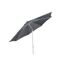 Grauer Sonnenschirm Push Pro 3m