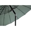 Unterseite eines olivgrünen Sonnenschirms