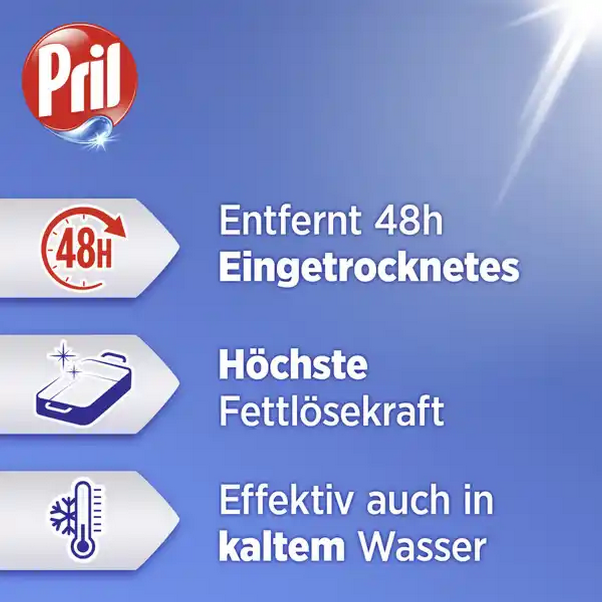 Spülmittel 'Kraftgel Ultra Plus' 450 ml