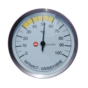 Thermometer für Infrarot-Kabinen