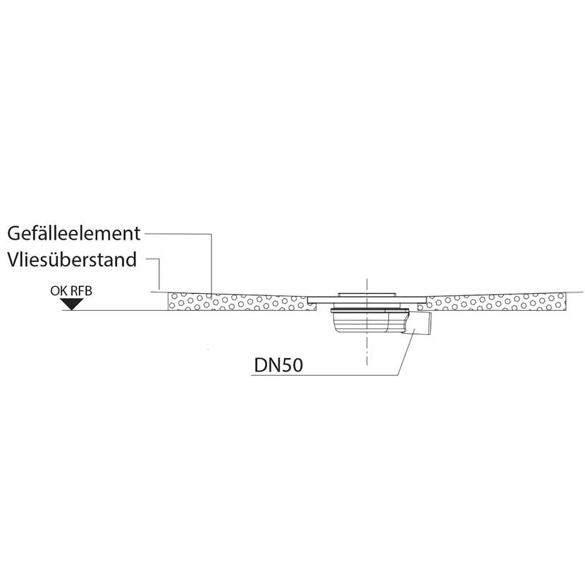 Duschboard mit Ablauf und Gefälleelement