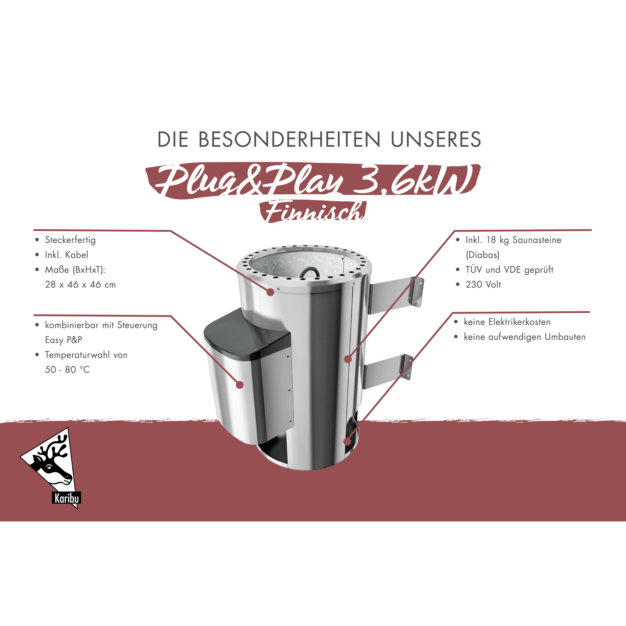 Saunaofen-Set Plug & Play 3,6 kW Steuergerät Easy, Diabassteine 31 x 46 x 46 cm + product picture