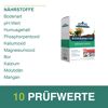 Bodenanalyse Set von IVARIO