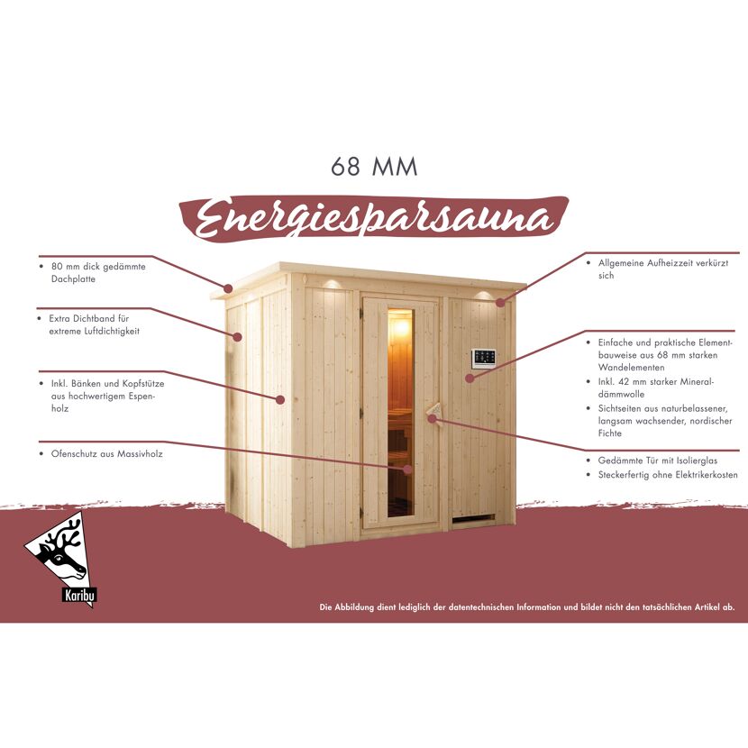Karibu Energiesparsauna 68 mm