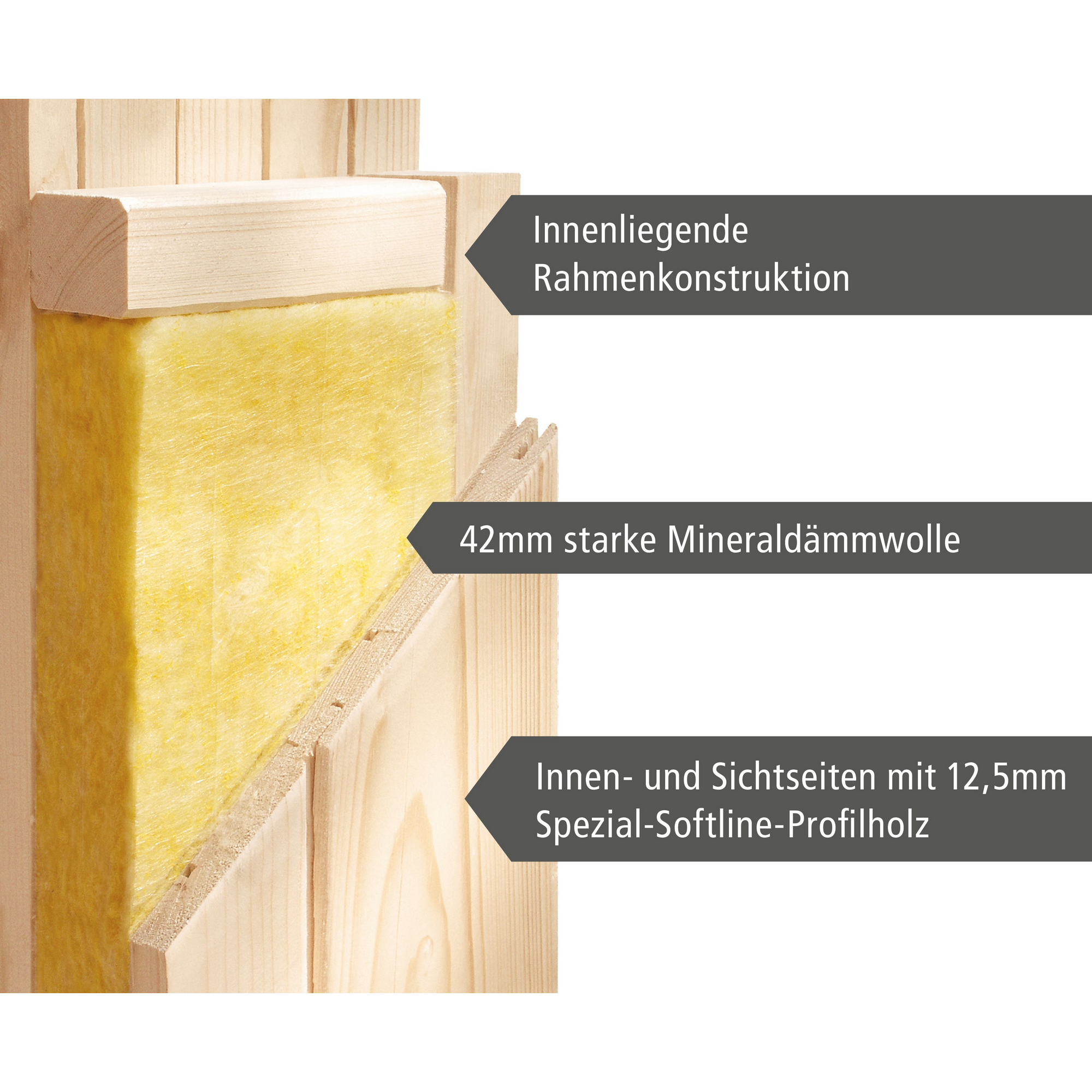 Elementsauna 'Paula' naturbelassen mit Kranz und Energiespartür 3,6 kW Bio-Ofen externe Steuerung Easy 165 x 165 x 202 cm