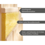 Dämmung aus Mineralwolle zwischen zwei Holzplatten