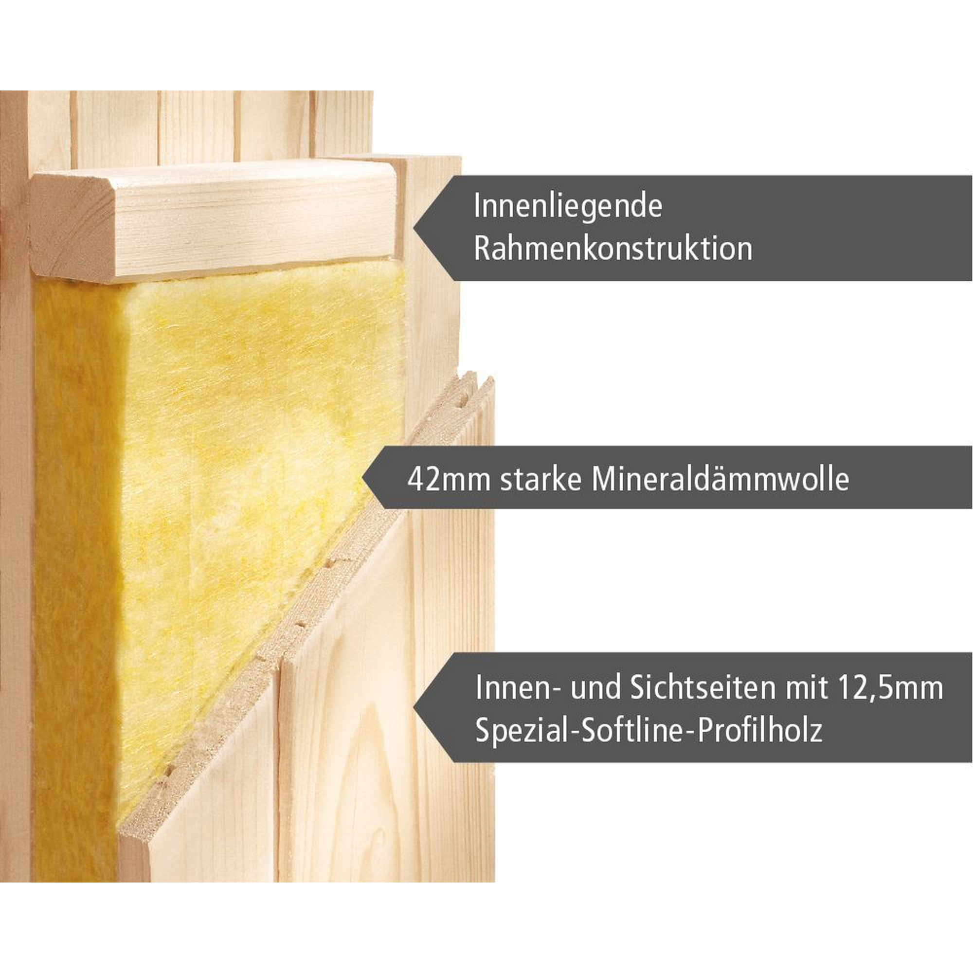 Elementsauna 'Valeria' naturbelassen mit Kranz und graphitfarbener Tür 165 x 165 x 202 cm + product picture