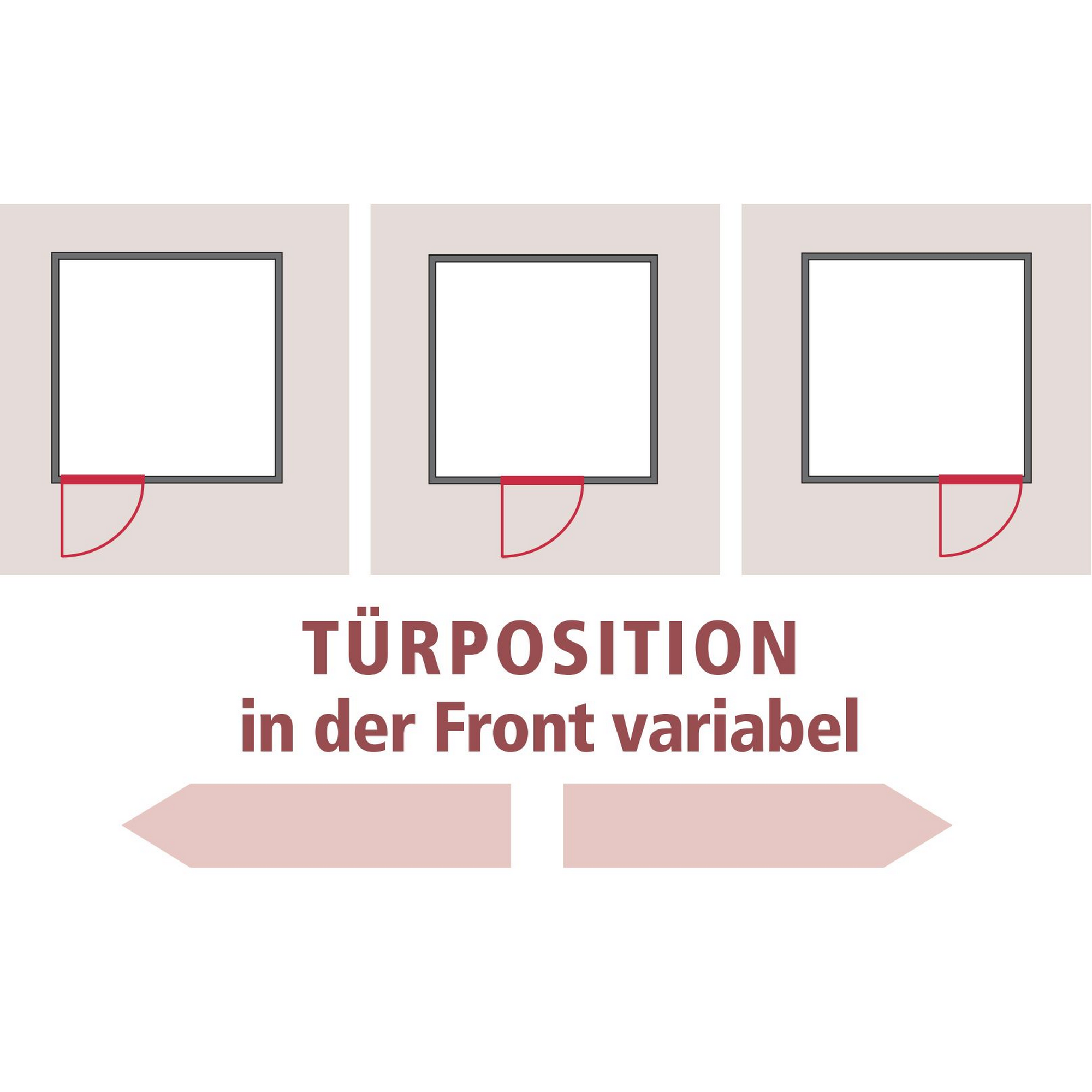 Darstellung der drei Türpositionen links, mittig und rechts