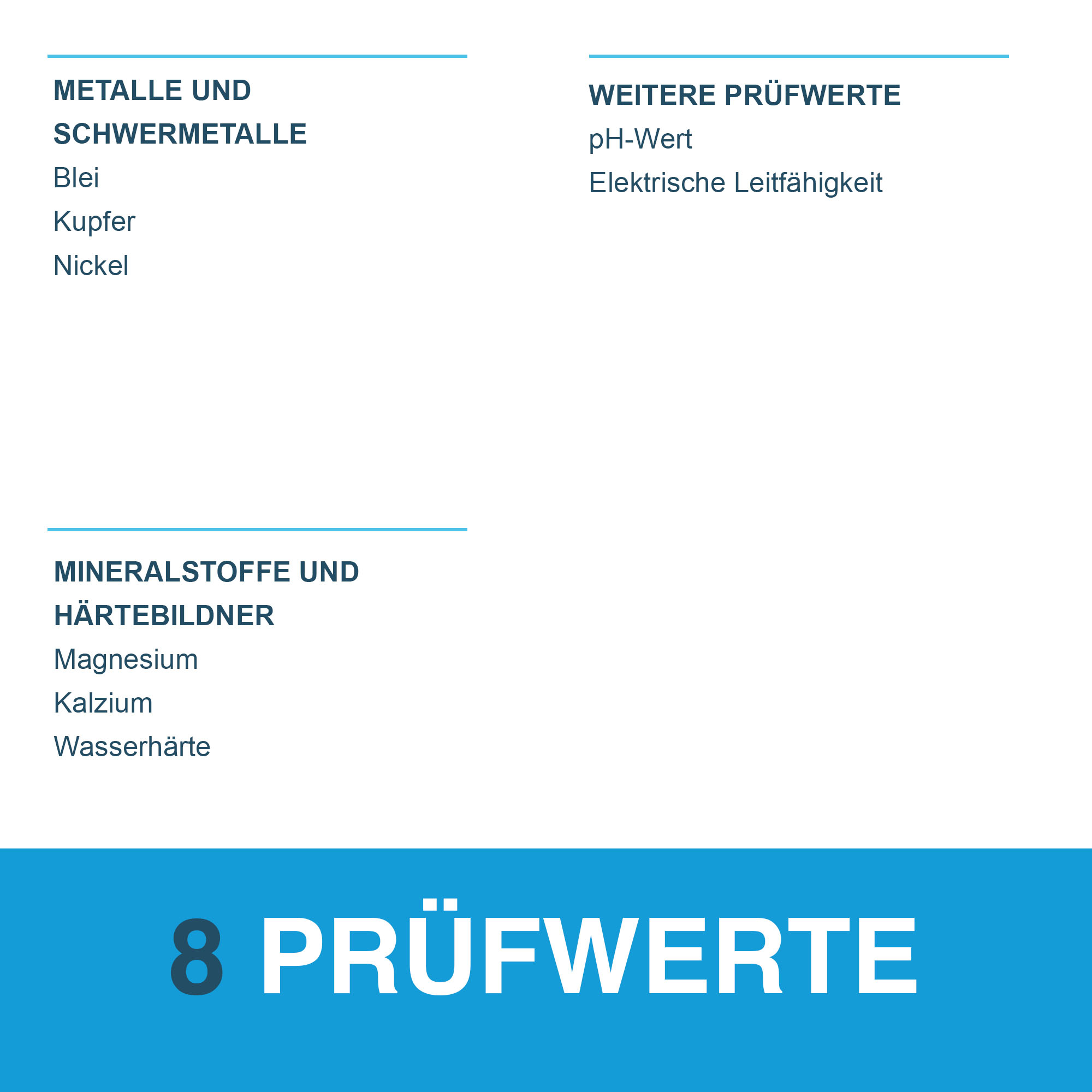 Wassertest 'Mini' 8 Prüfwerte