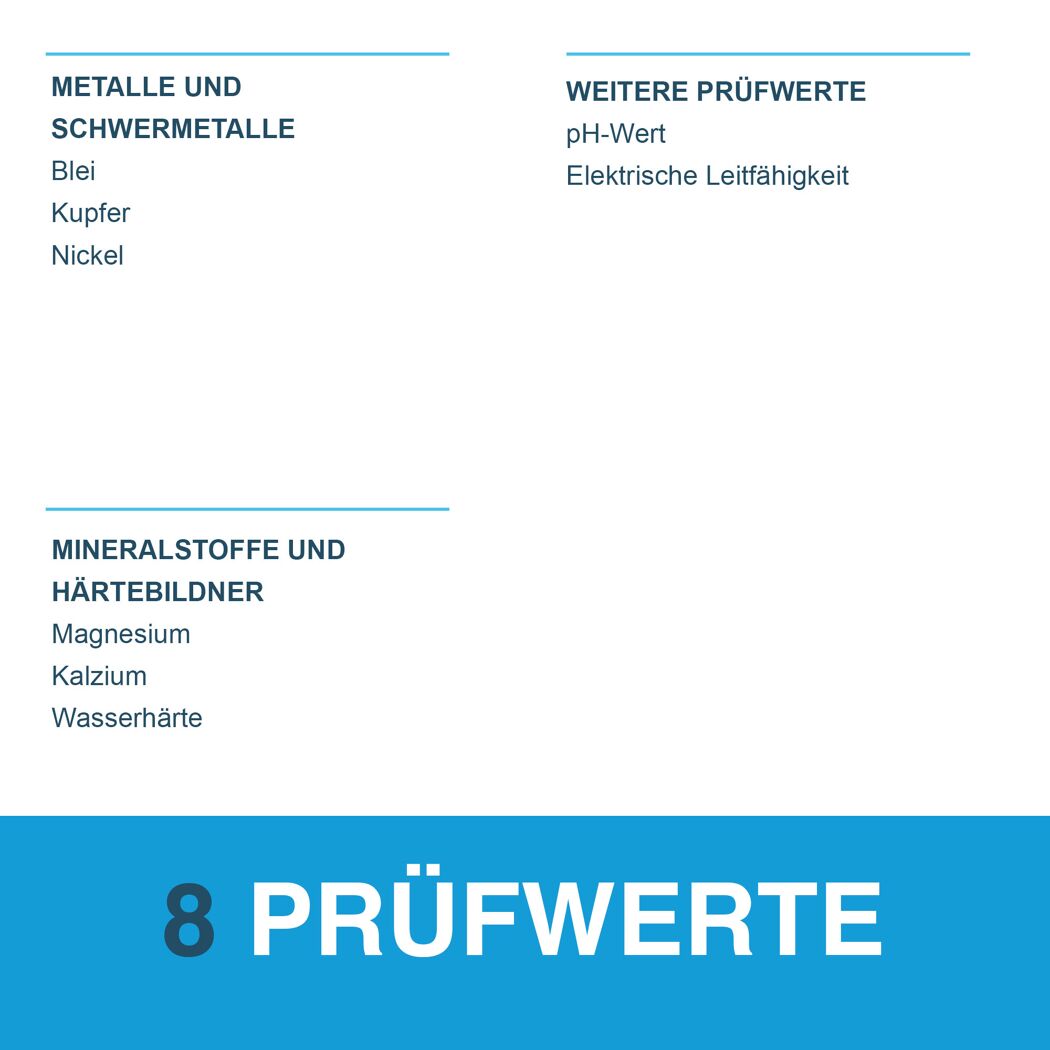 Wassertest 'Mini' 8 Prüfwerte