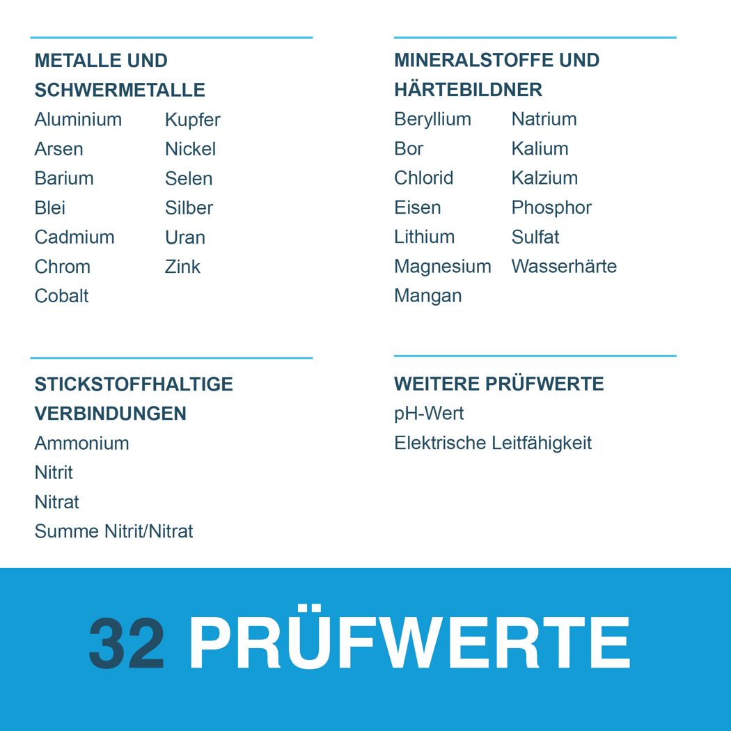 Wassertest 'Plus' 32 Prüfwerte