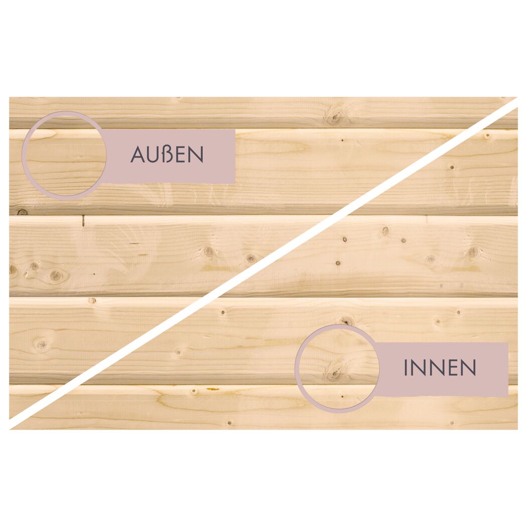 Holzverkleidung Außen- und Innenseite