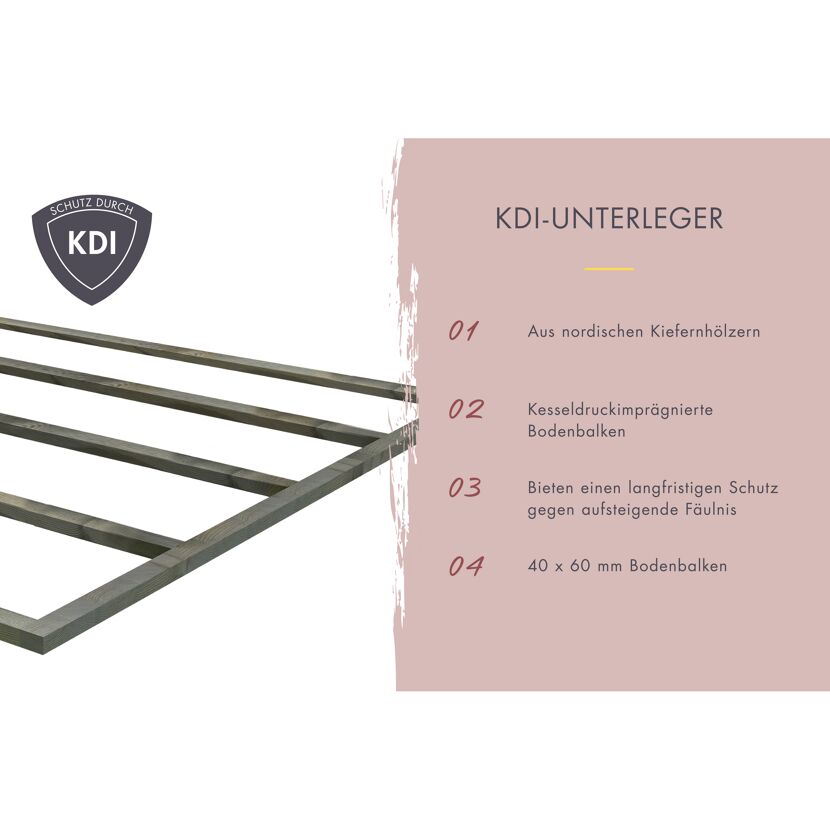 KDI Unterleger aus Kiefernholz