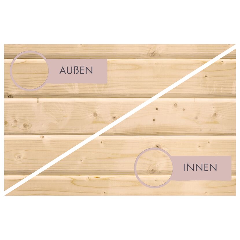 Holzverkleidung innen und außen