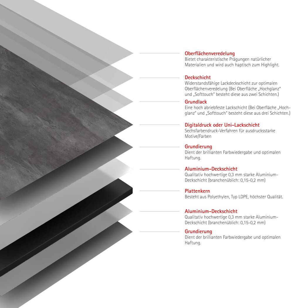 Duschrückwand 'DecoDesign' Dekor Stein Schiefer 150 x 255 cm