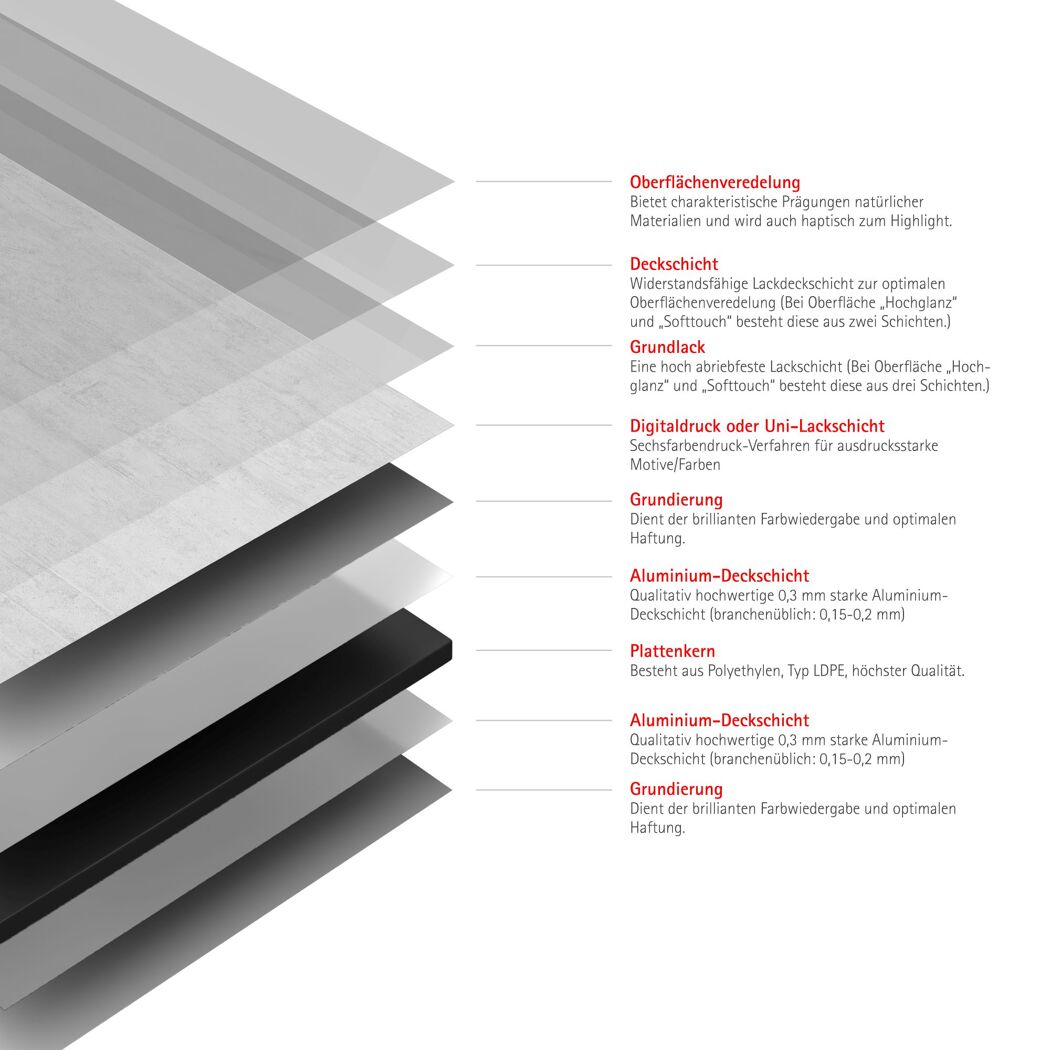 Duschrückwand 'DecoDesign' Betonoptik hell 150 x 255 cm