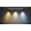 Lichtfarben in Kelvin: Warmweiß, Neutralweiß, Kaltweiß