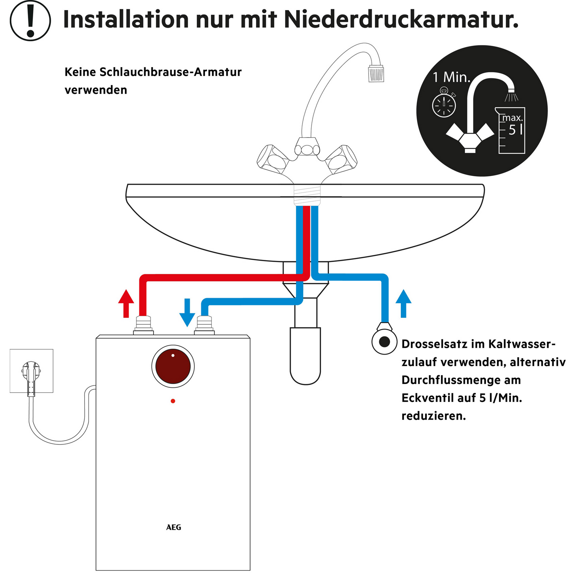 Warmwasserspeicher 'Huz 5 DropStop' 2 kW