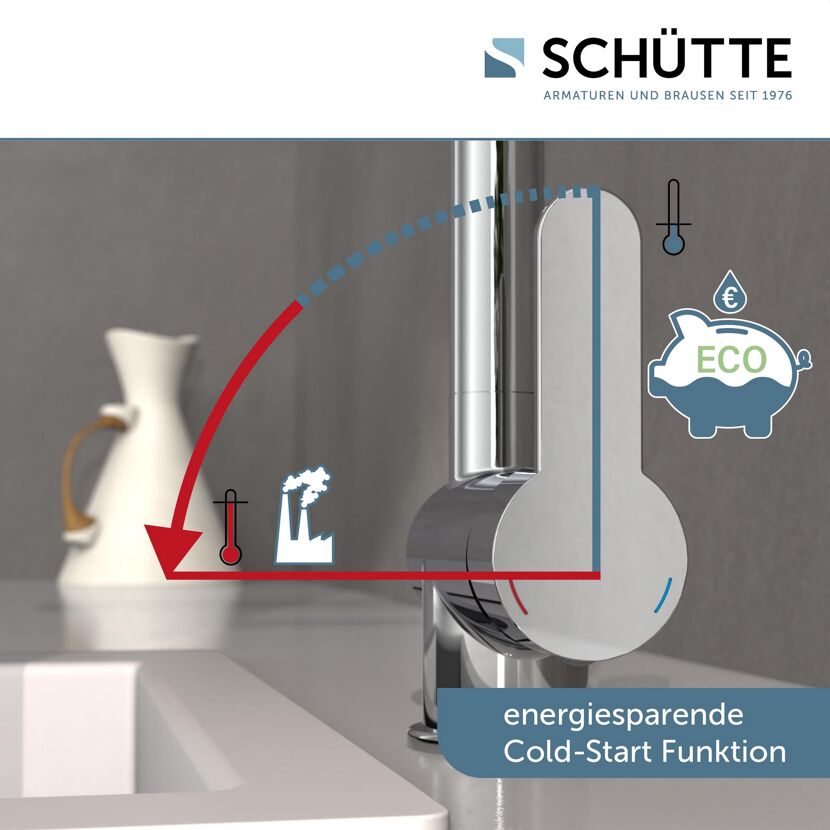 Energiesparende Cold-Start Funktion am Wasserhahn