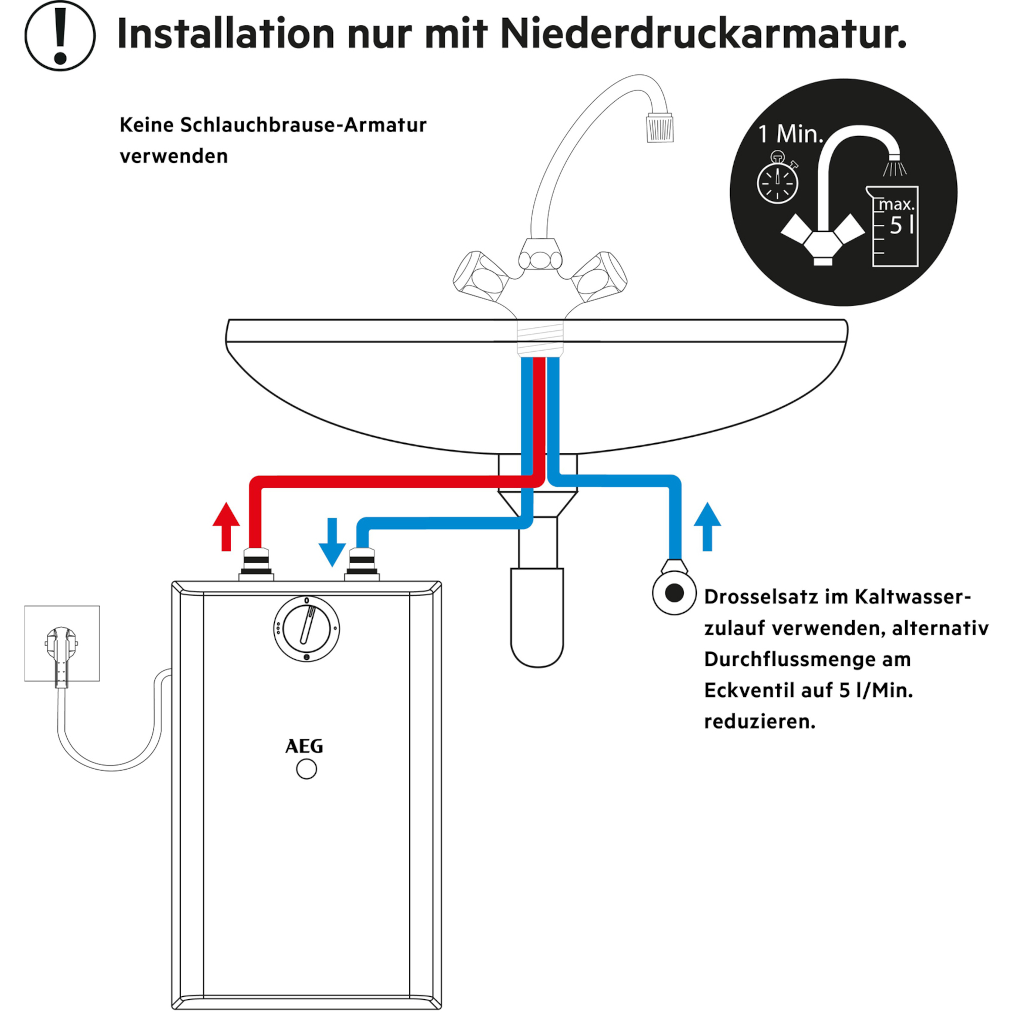 AEG Kleinspeicher 'U5' 5L
