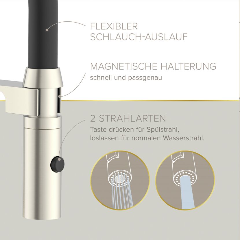 Spültischarmatur 'Nalu' nickelfarben schwenkbar mit Pendelbrause 26 cm