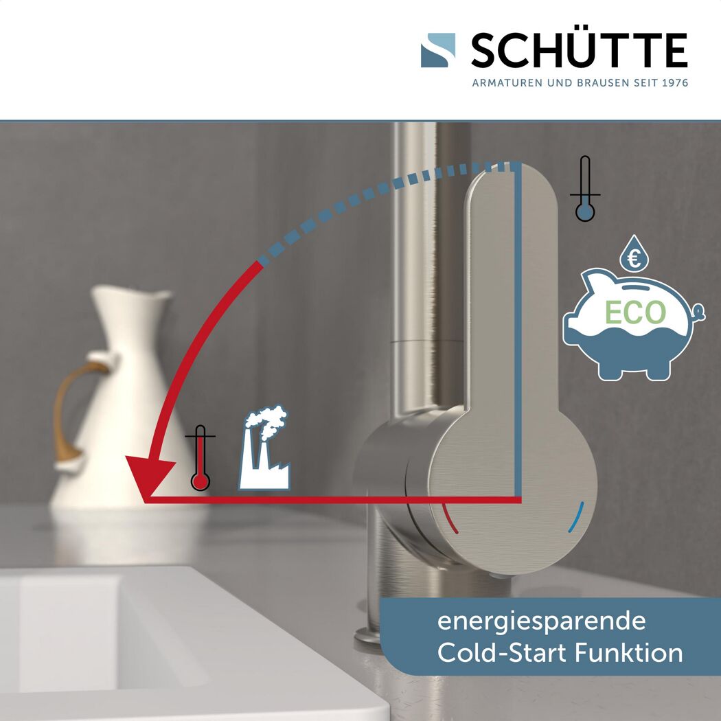 Energiesparende Cold-Start Funktion am Wasserhahn