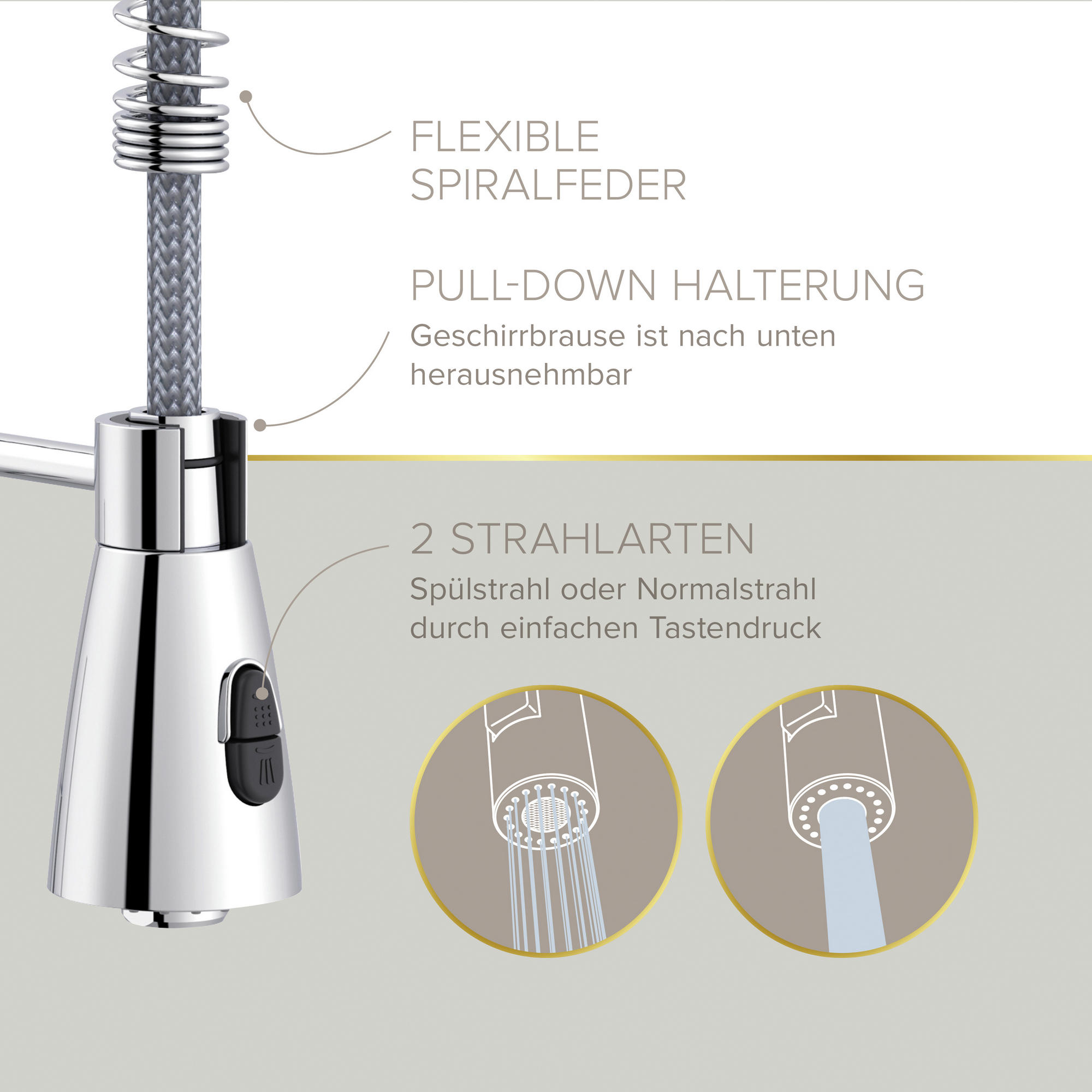 Niederdruck-Spültischarmatur 'Kalani' herausziehbar chromfarben 43,6 cm