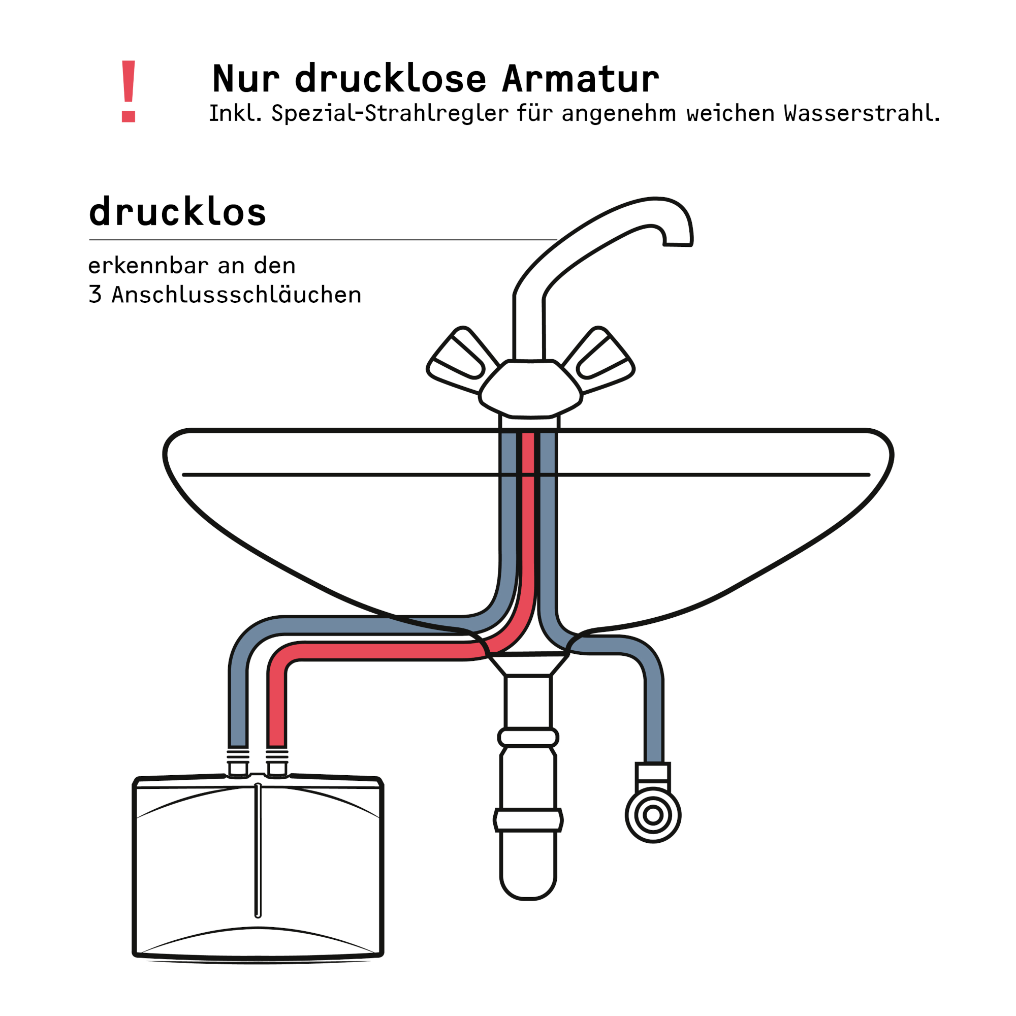 Klein-Durchlauferhitzer 'DNM 3' 3,5 kW