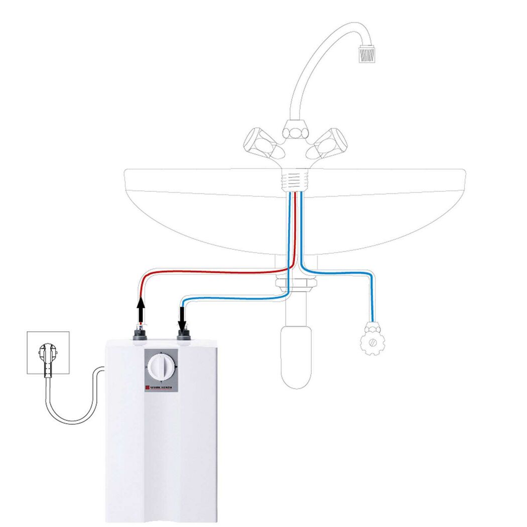 Warmwasserspeicher 'UFP 5 t' 5 l, 2000 W