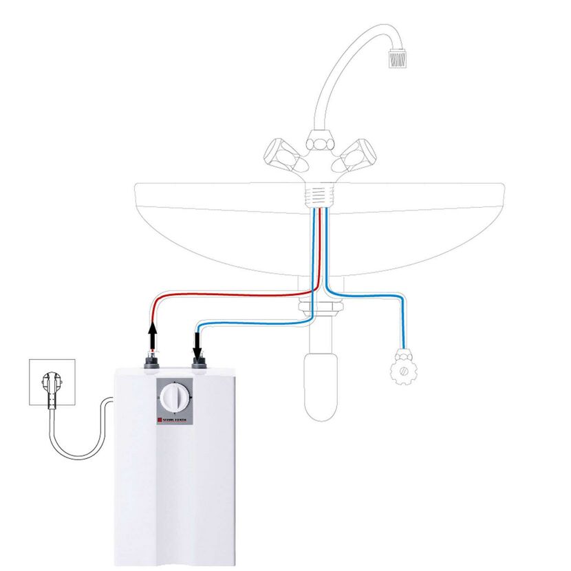 Warmwasserspeicher 'UFP 5 t' 5 l, 2000 W