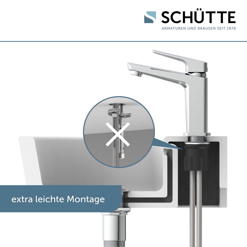 Schéma für die Montage einer SCHÜTTE Armatur.