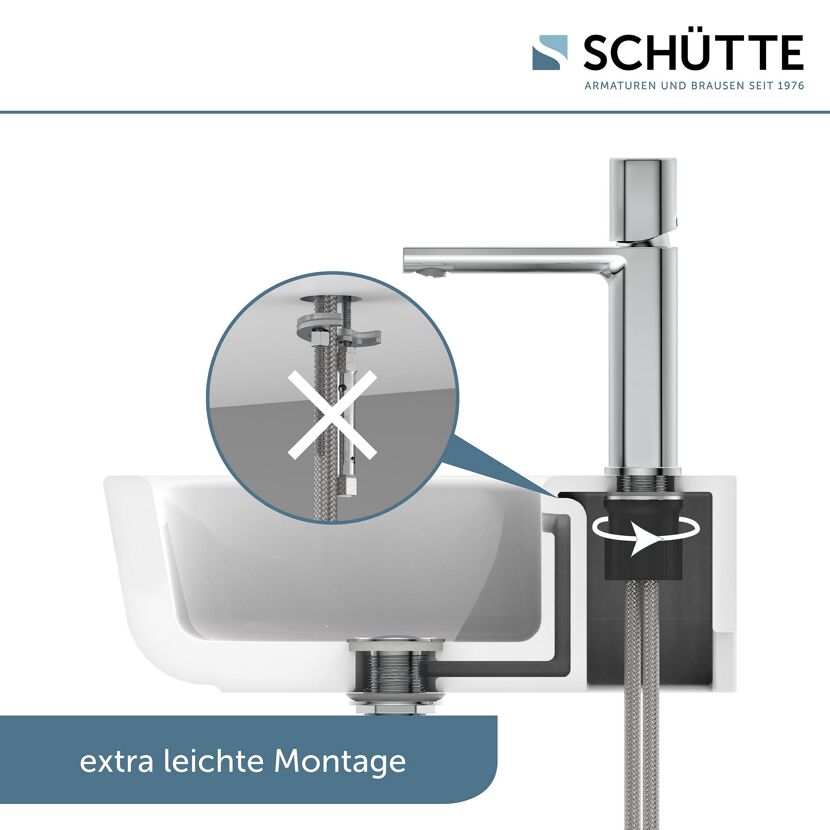 Schéma der leichten Montage von SCHÜTTE Armatur