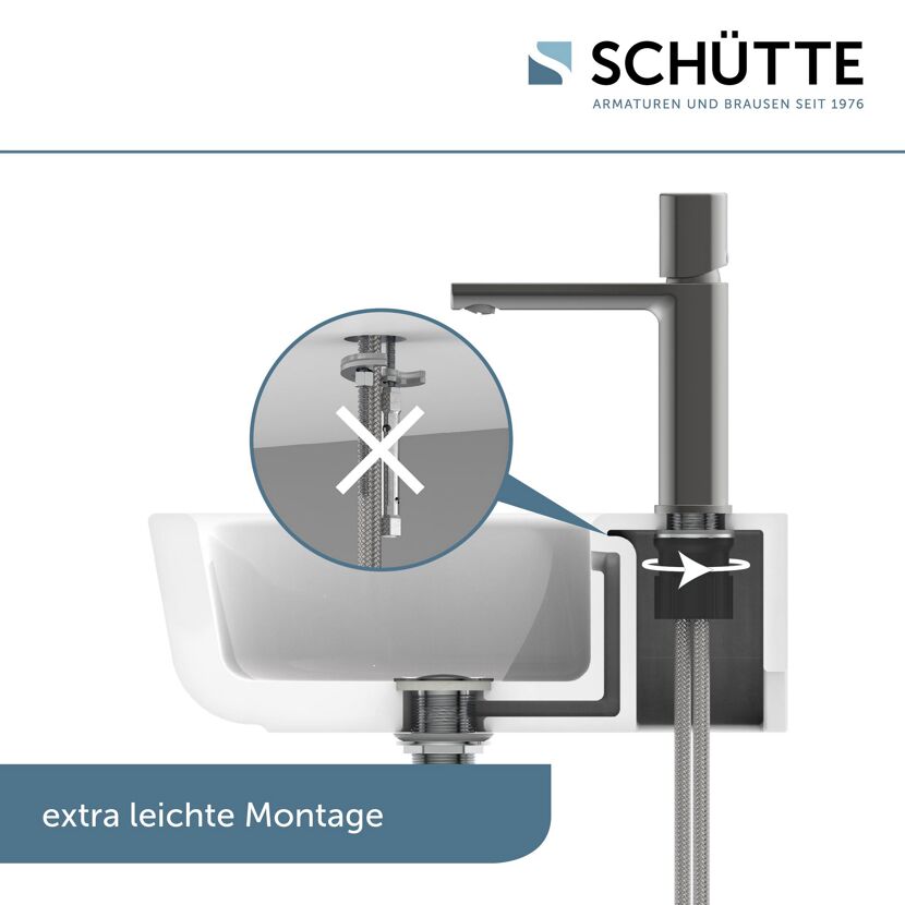 Schéma der Montage einer SCHÜTTE Armatur