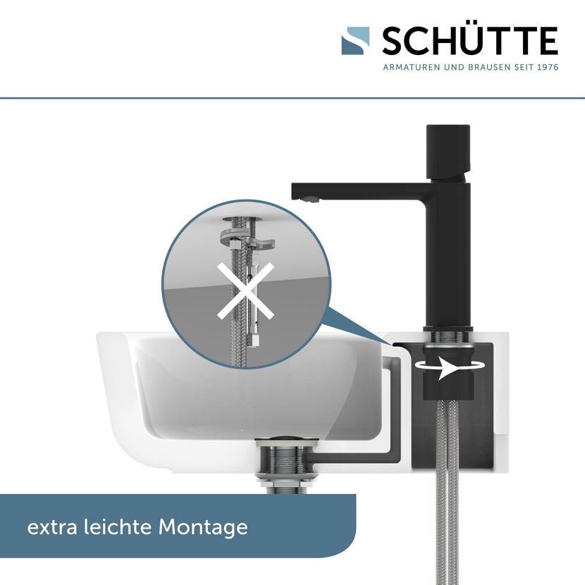 Schéma der einfachen Montage einer SCHÜTTE Waschtischarmatur