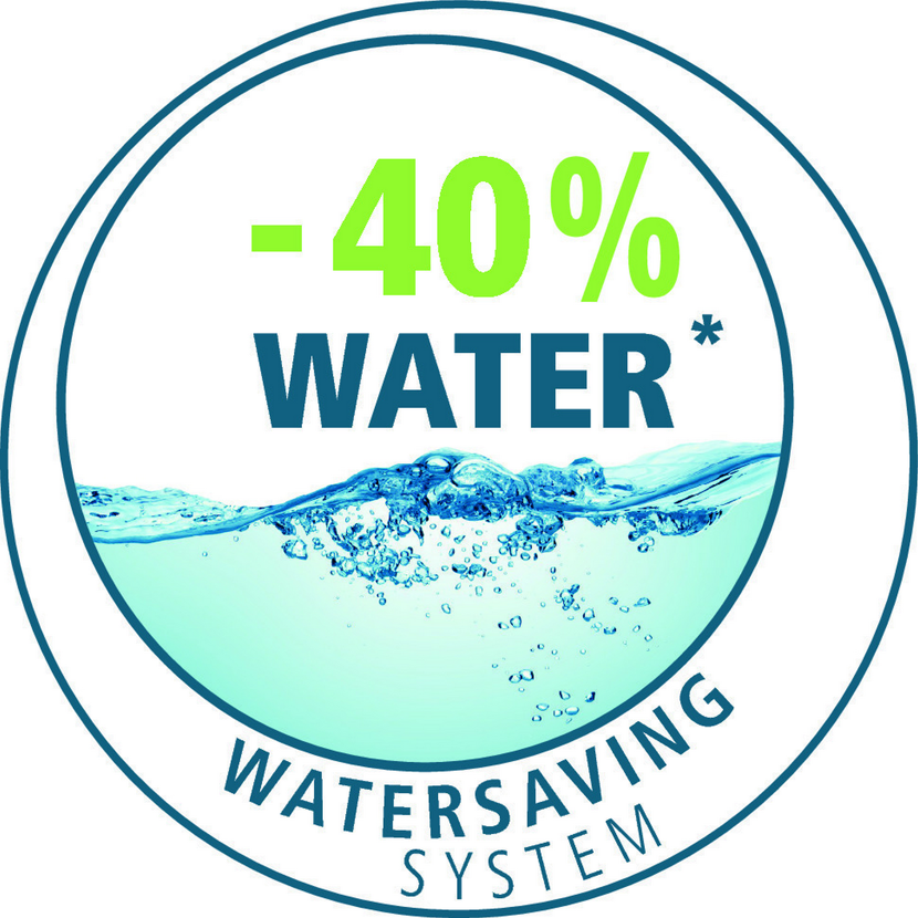 Wassersparendes System mit -40 % Wasserverbrauch
