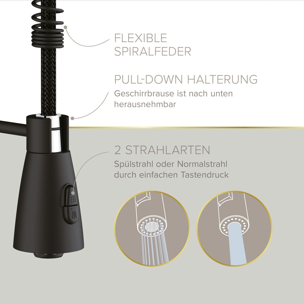 Küchenarmatur 'Kalani²' schwarz-matt mit Pendelbrause