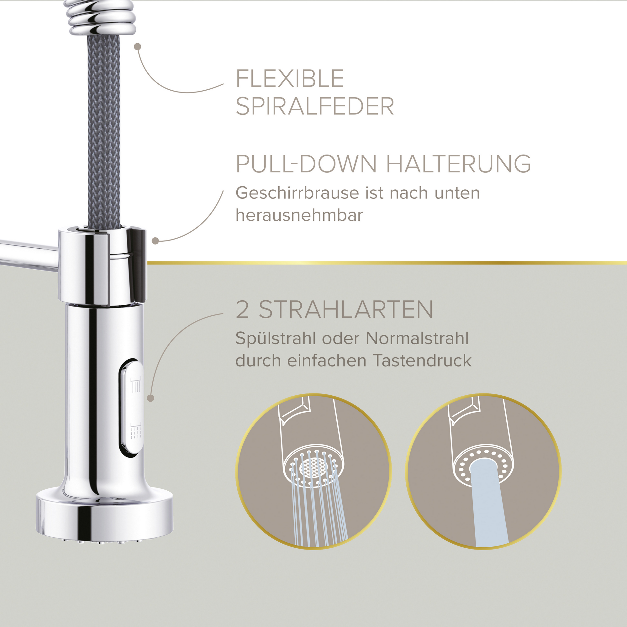 Küchenarmatur 'Nova' chromfarben mit Pendelbrause