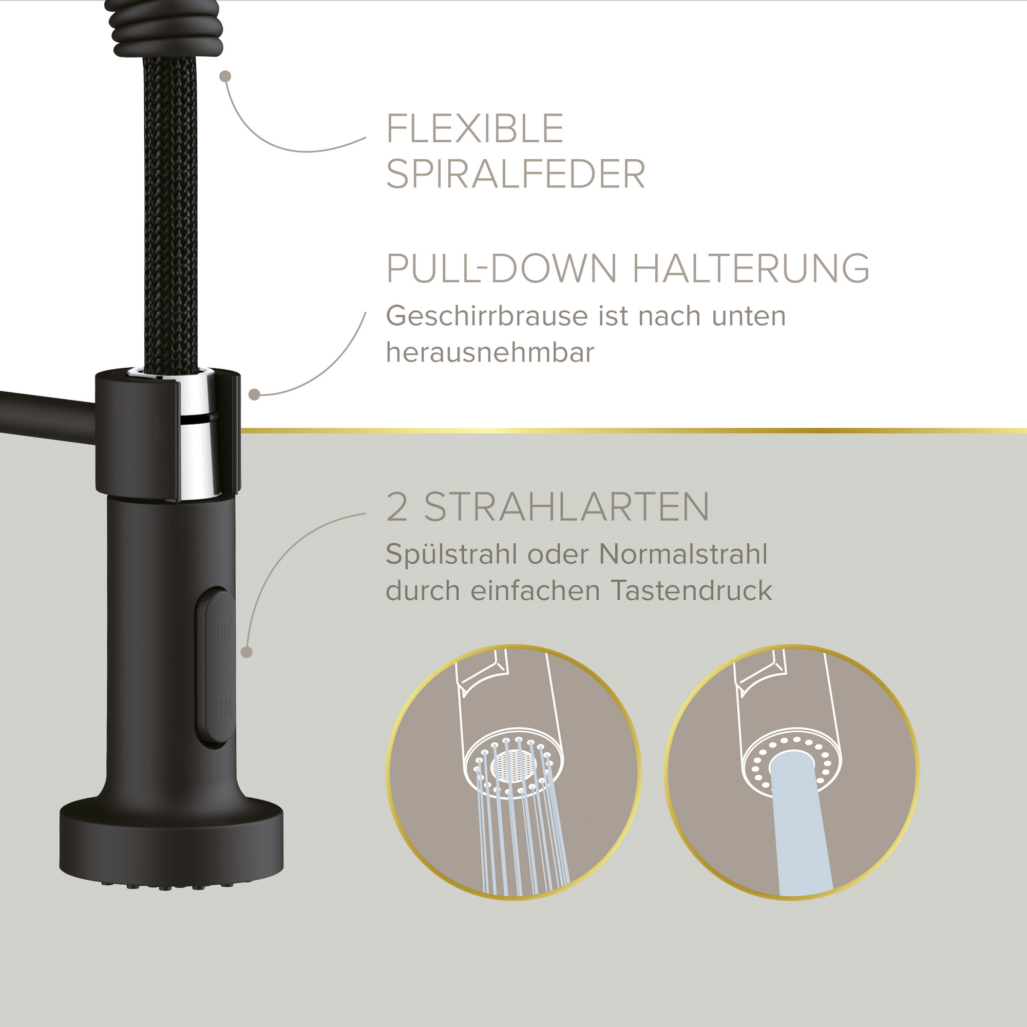 Küchenarmatur 'Nova' schwarz-matt mit Pendelbrause