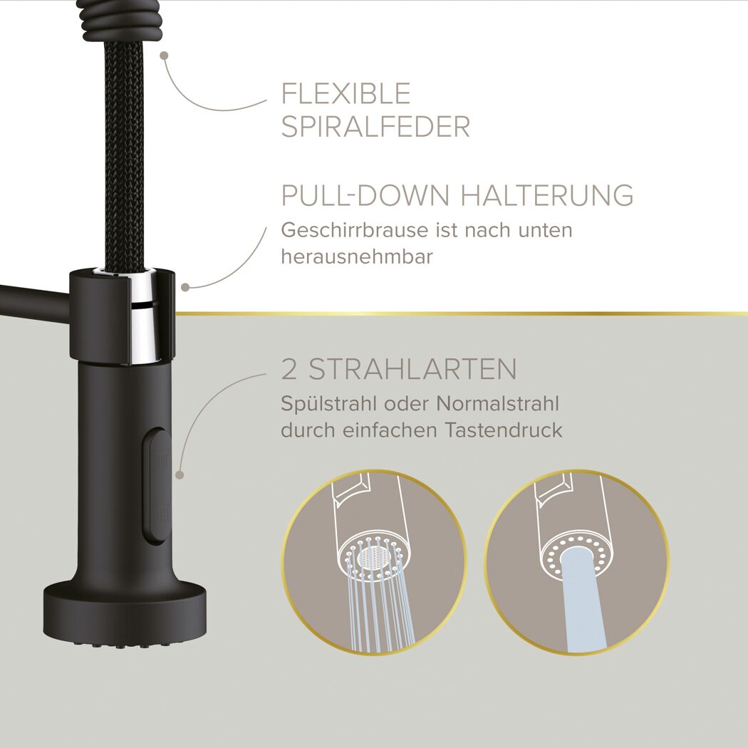 Küchenarmatur 'Nova' schwarz-matt mit Pendelbrause