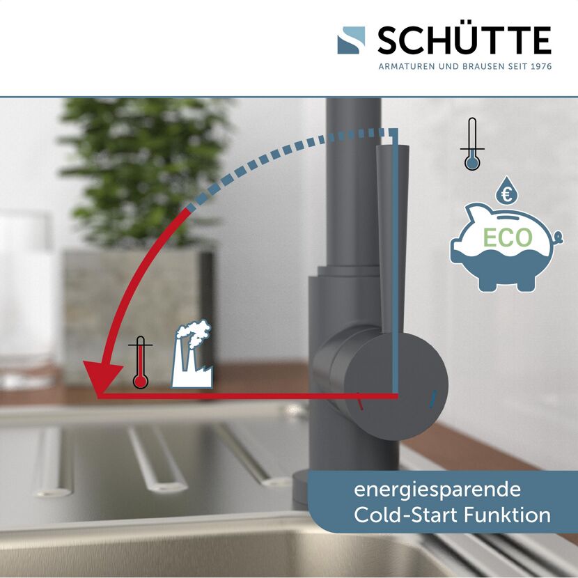 Schütte Armatur mit Cold-Start Funktion