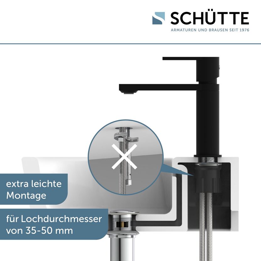 Schwarze Waschtischarmatur, Montagebeispiel für Lochdurchmesser von 35-50 mm