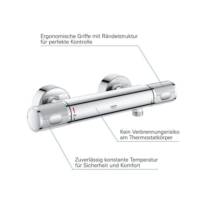 Grohe Brausethermostat mit Griffen
