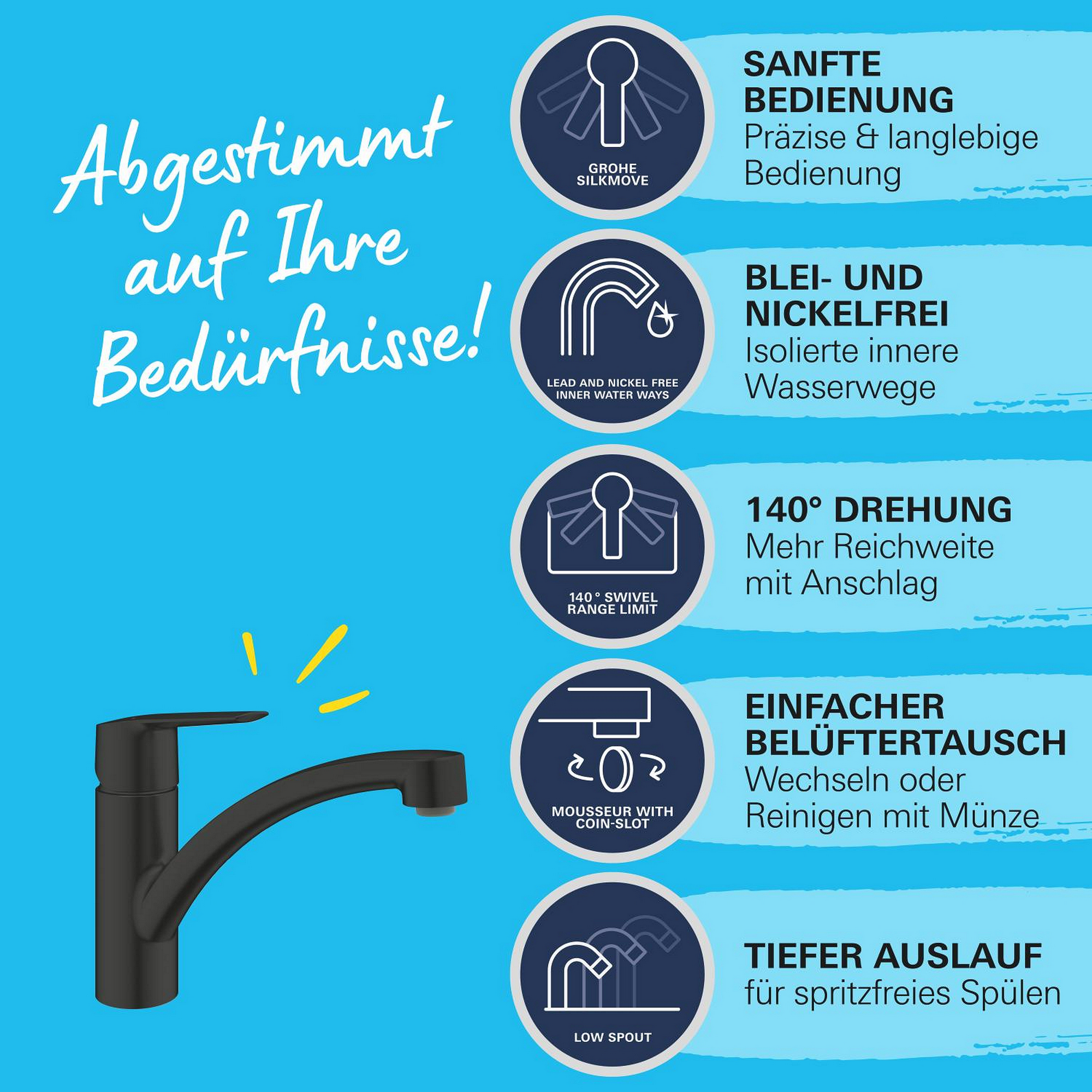 Küchenarmaturt 'Start' mattschwarz
