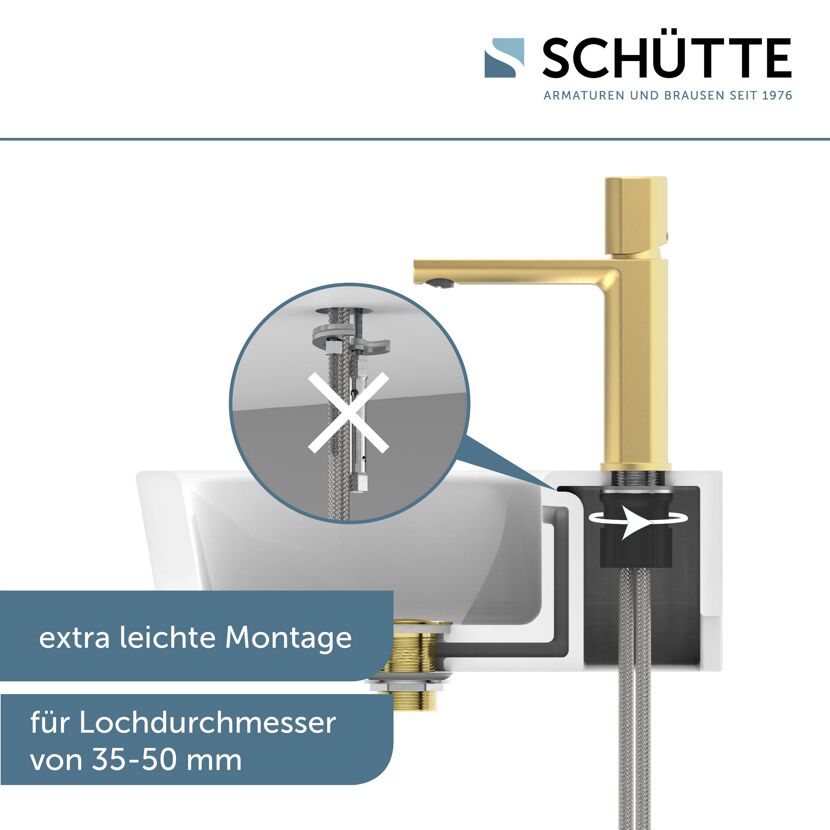 Montage des Schütte New York Waschtischs gold matt