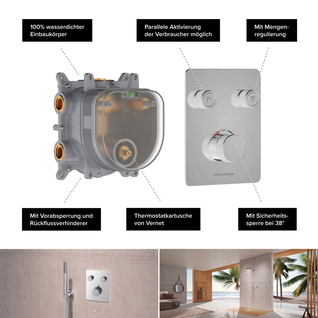 Unterputz-Thermostat mit Drehregler