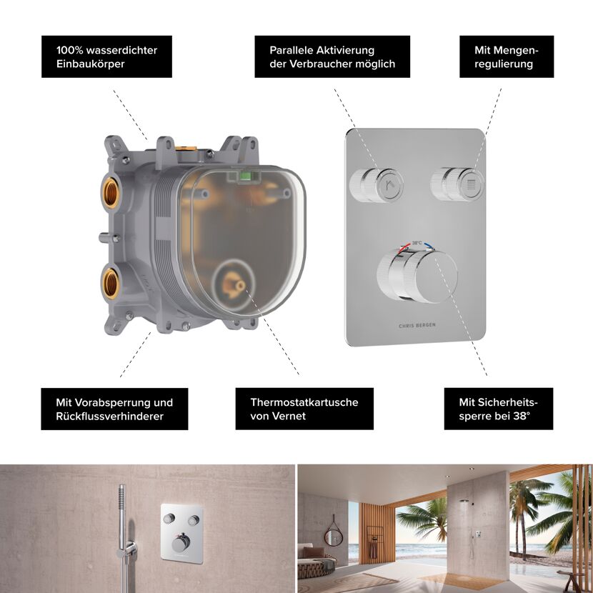 Unterputz-Thermostat mit Drehregler
