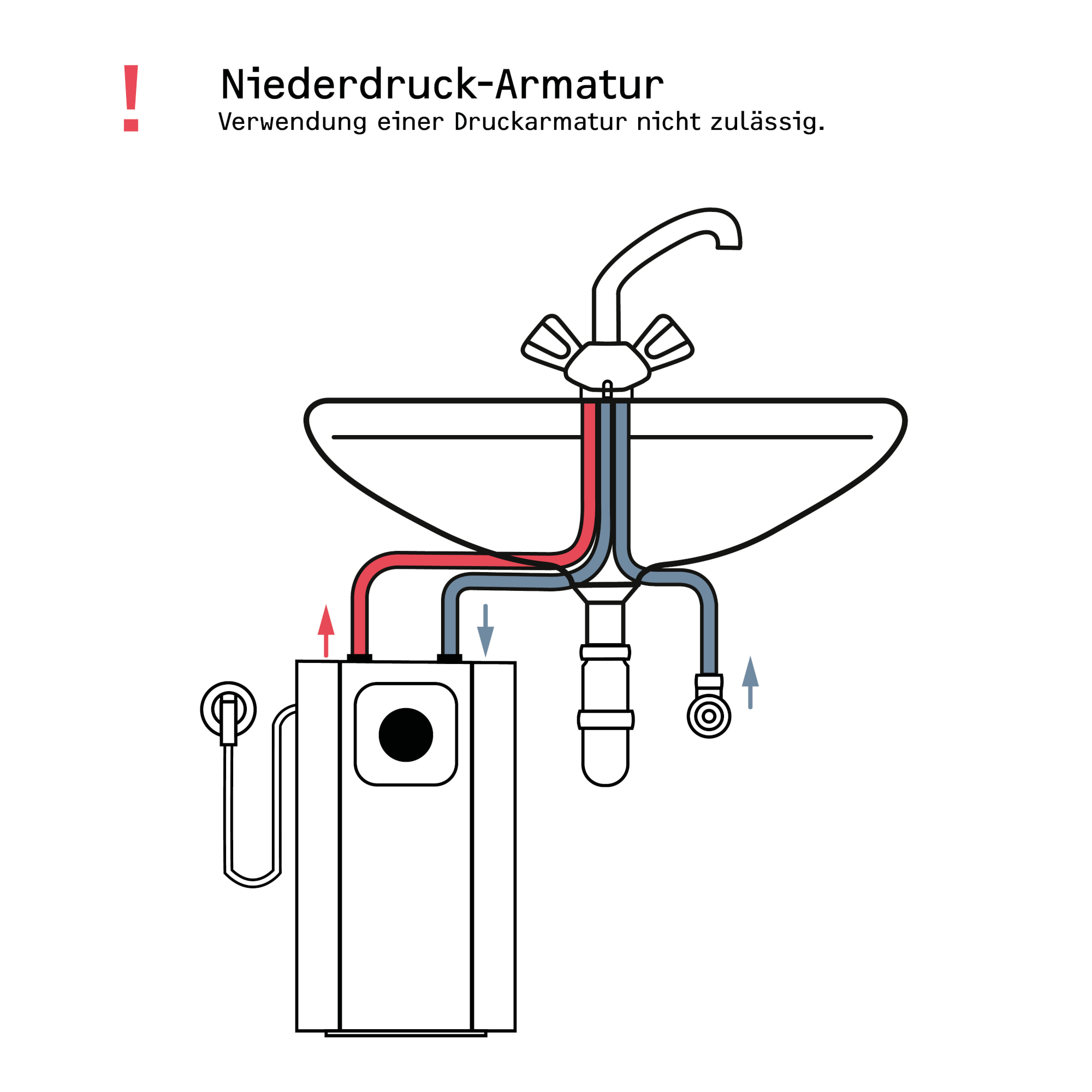 Warmwasserspeicher 'SNU 5 Plus' 2 kW